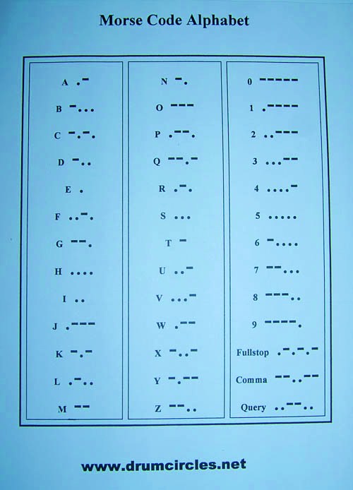 [IMAGE: code photo]
